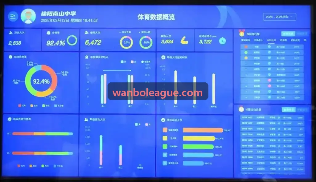 足球联赛即时万博体育接口图示